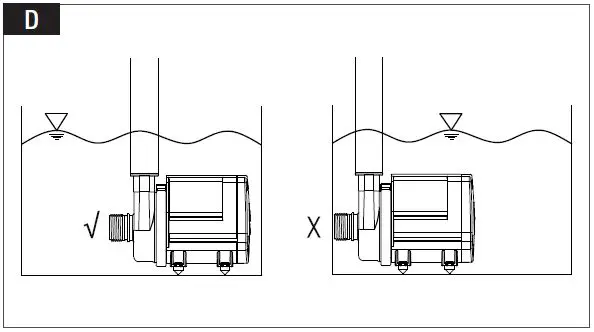 SICCE 5.5 LPH Advanced Aquarium Return Pump FIG4