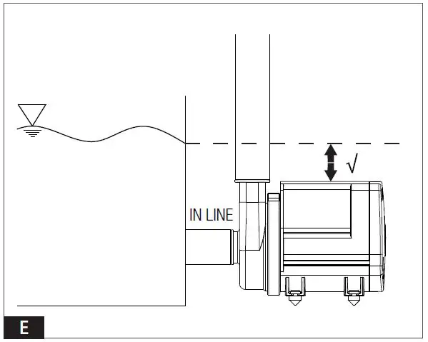 SICCE 5.5 LPH Advanced Aquarium Return Pump FIG5