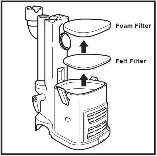 CLEANING FILTERS