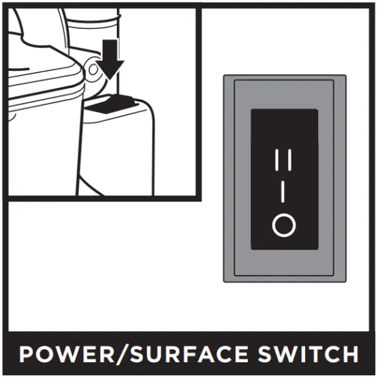 POWER/SURFACE SWITCH
