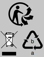 pictograms used