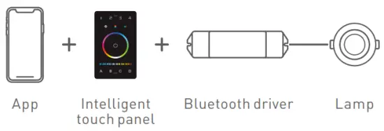 LTECH UB1 Intelligent Touch Panel Bluetooth  DMX Programmable - Control.