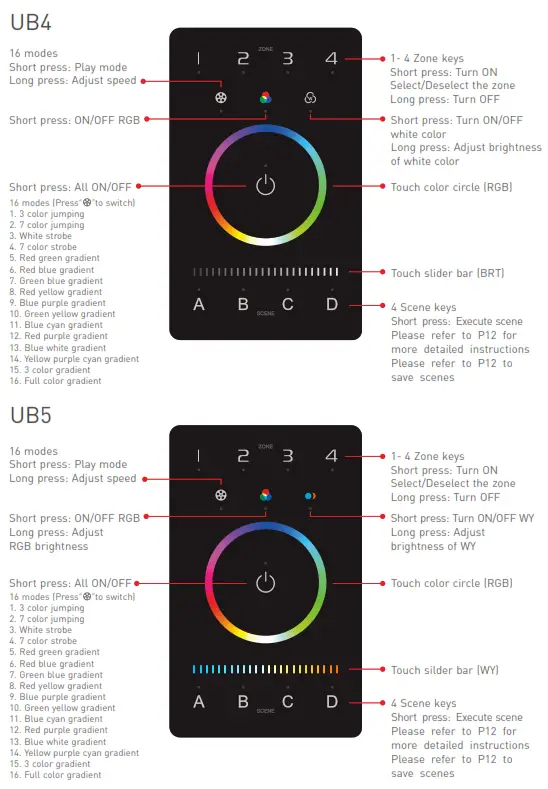 LTECH UB1 Intelligent Touch Panel Bluetooth  DMX Programmable - Key Functions 1