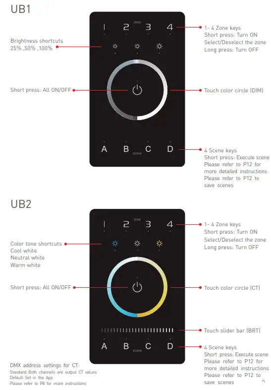 LTECH UB1 Intelligent Touch Panel Bluetooth  DMX Programmable - Key Functions