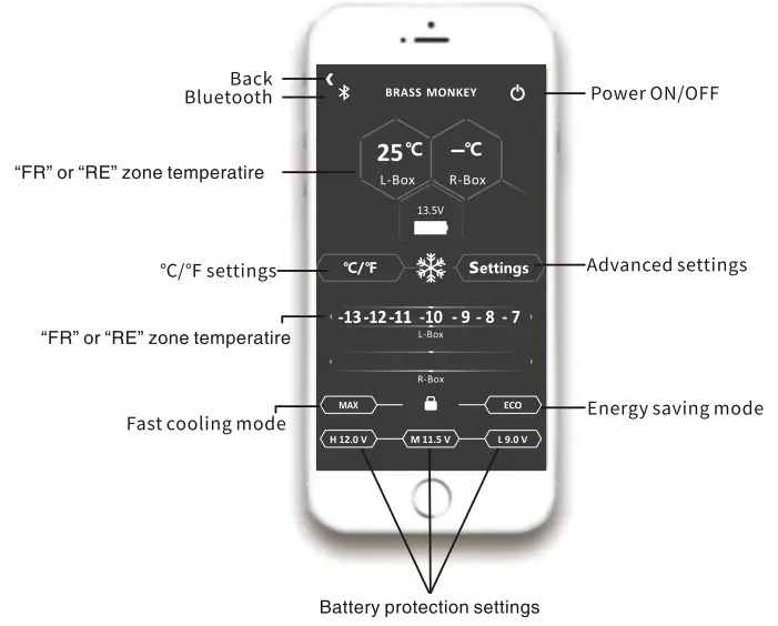 BRASS MONKEY GH 1676 65L 12V 24V Fridge with Freezer Zone-fig9