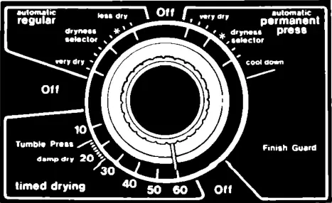Whirlpool LE7800XM Automatic Dryer User - FINISII G1 RD Cont