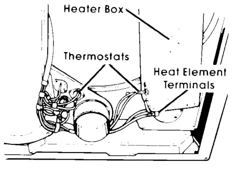 Whirlpool LE7800XM Automatic Dryer User - Lint removal 1