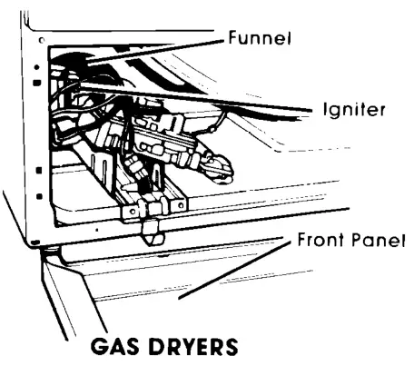 Whirlpool LE7800XM Automatic Dryer User - Lint removal 2