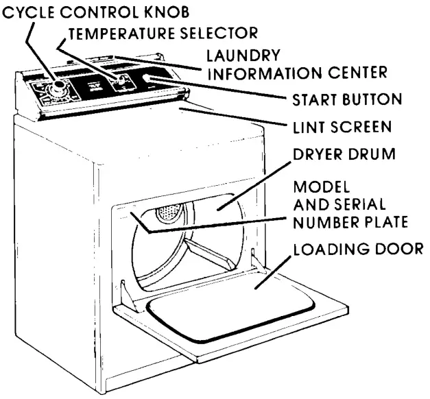 Whirlpool LE7800XM Automatic Dryer User - Parts and features