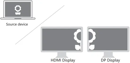 Baseus 0304 USB-C Multi-Functional Hub 3.Collage A