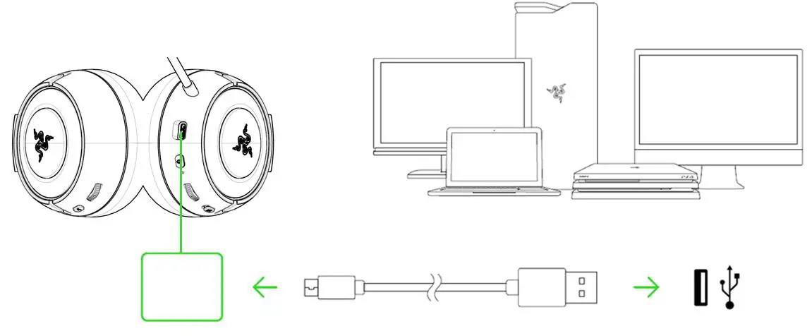 RAZER RZ04-0347 Gaming Headset FIG (4)
