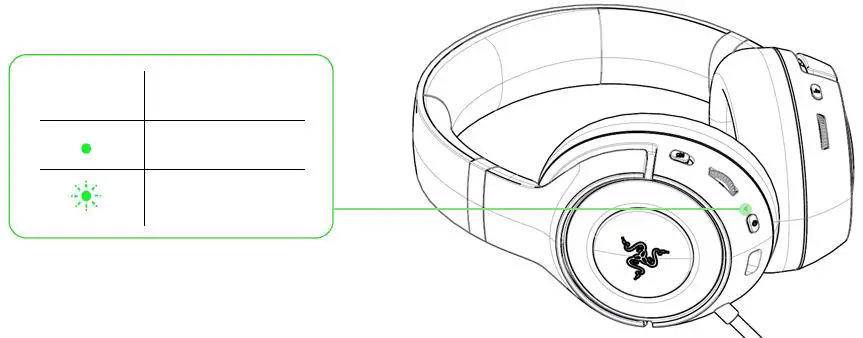 RAZER RZ04-0347 Gaming Headset FIG (8)
