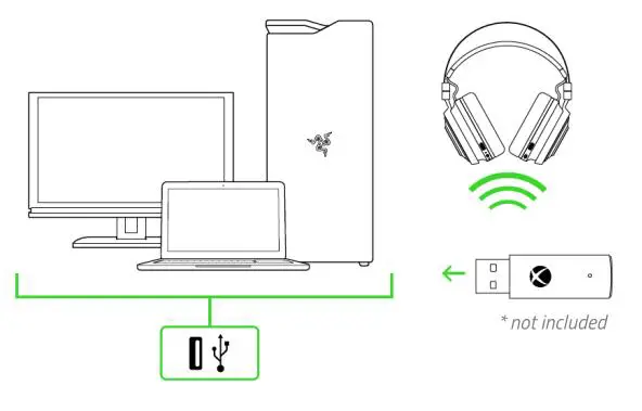 RAZER RZ04-0347 Gaming Headset FIG (9)