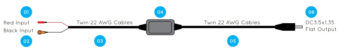 NANOCAM Hardwire Kit- 4