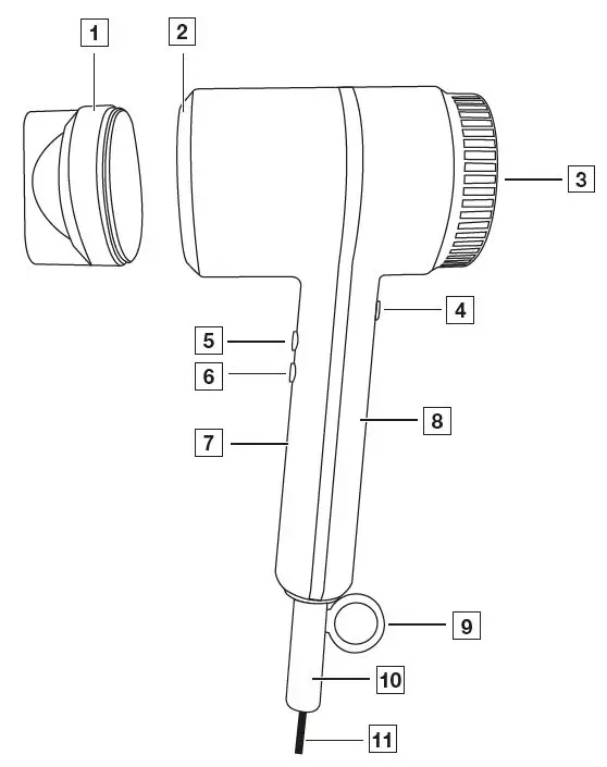 beurer-HC-35-Compact-Hair-Dryer-fig1
