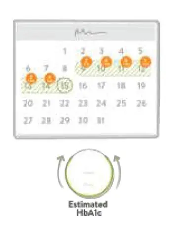 mySugr- Logbook -and- Continuous -Glucose -Monitor- fig 46