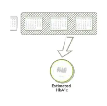 mySugr- Logbook -and- Continuous -Glucose -Monitor- fig 47