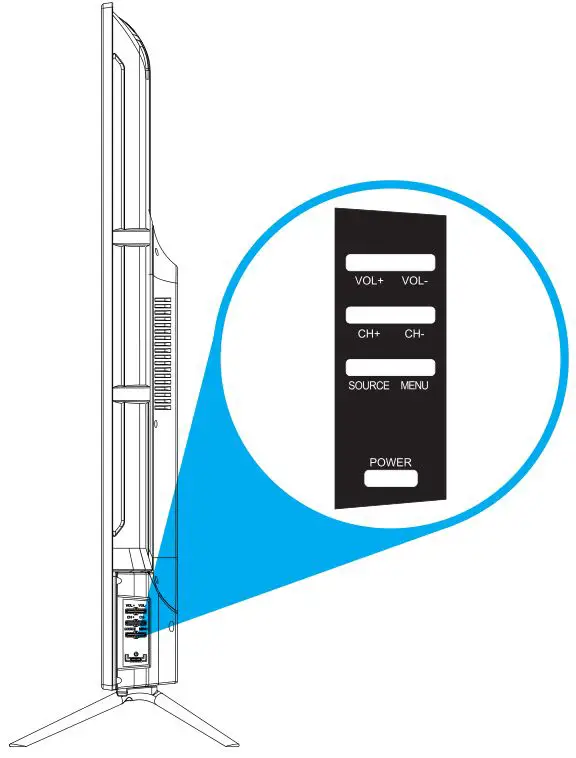 BLAUPUNKT 58” 4K Ultra HD Smart TV - CONTROLS AND CONNECTIONS 1