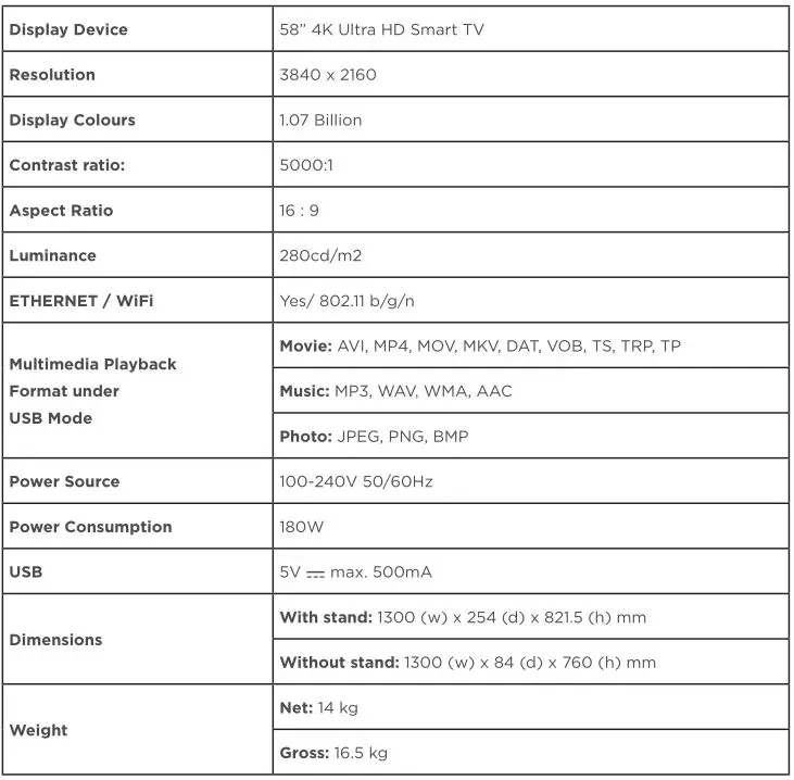 BLAUPUNKT 58” 4K Ultra HD Smart TV - SPECIFICATIONS