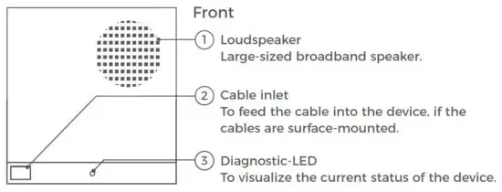 DoorBird -A1061X -IP- Door- Chime -1