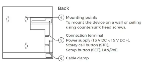 DoorBird -A1061X -IP- Door- Chime -2