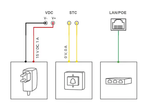 DoorBird -A1061X -IP- Door- Chime -5