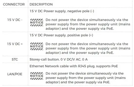 DoorBird -A1061X -IP- Door- Chime -6