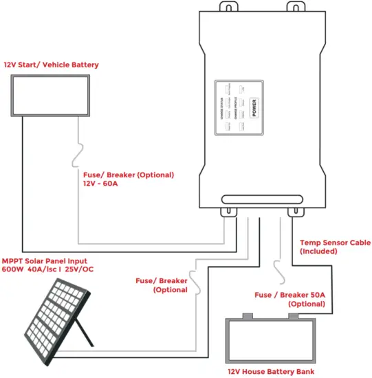 purpleline IMP004 BATTERY WIRING
