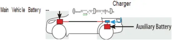 purpleline IMP004 Imperium Suggested fitment to vehicle only