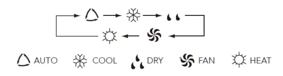 wilfa-97924-Lofoten-Powerful-6.5-kW-heat-pump-5