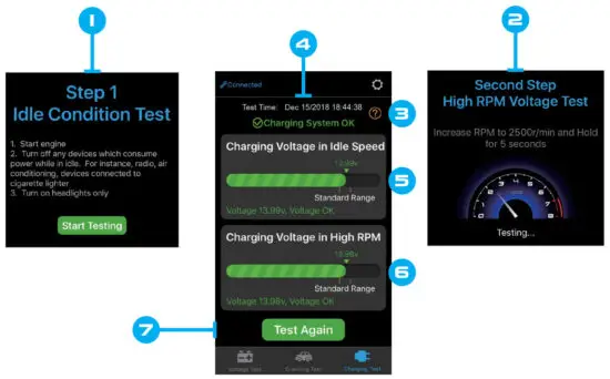ANTIGRAVITY BATTERIES AG-BTR 1 Battery Trackers - CHARGING TEST