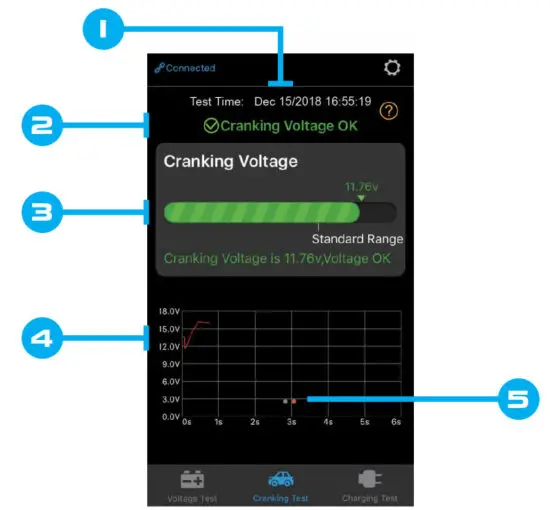 ANTIGRAVITY BATTERIES AG-BTR 1 Battery Trackers - CRANKING TEST