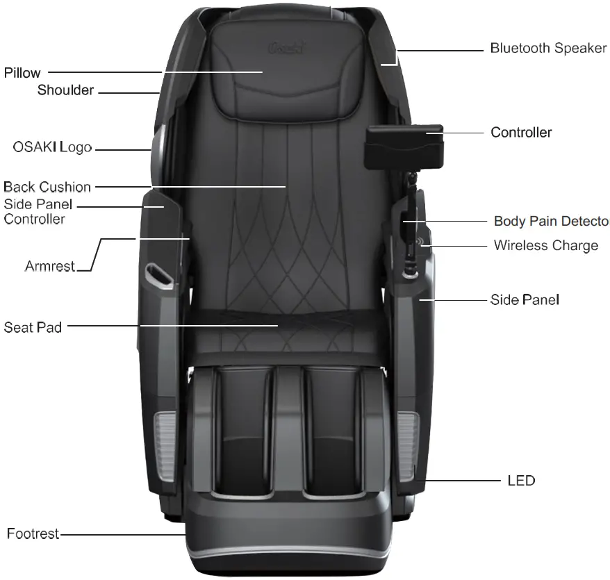Osaki EC 806R Massage Chair - Fig 1
