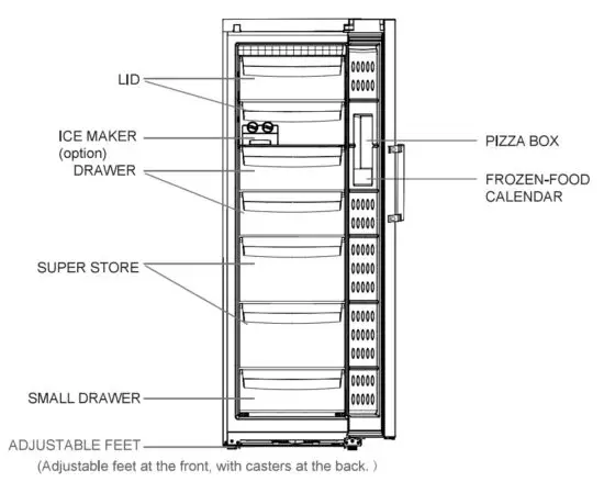 Haier H2F-220SF Upright Freezer - Description
