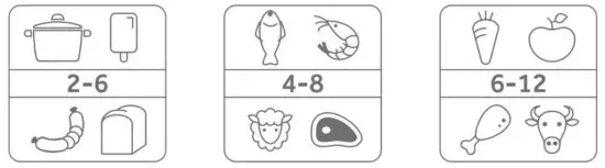 Haier H2F-220SF Upright Freezer - pizza box