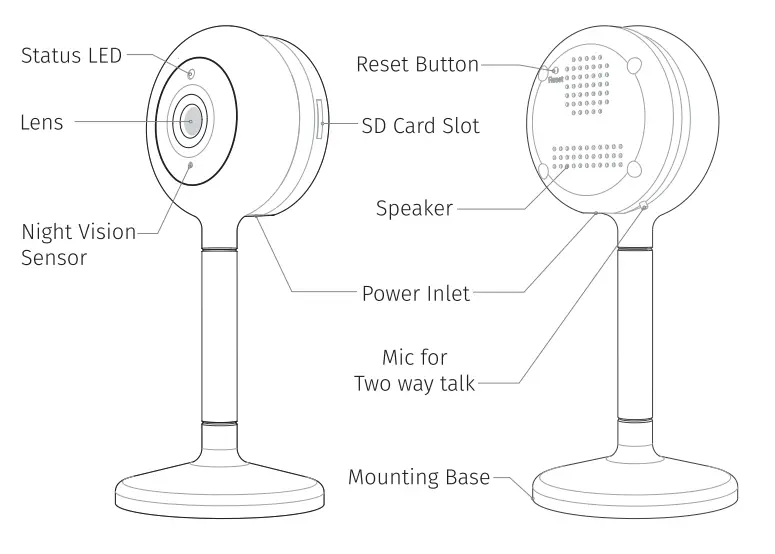 Godrej 46171610SD00928 Spotlight Fixed Home Camera 1