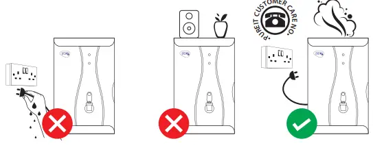 Pureit RO ADVANCED MAX MINERAL PURIFIER-fig5