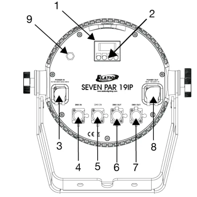 ELATION 19IP SEVEN PAR Lighting fig 4