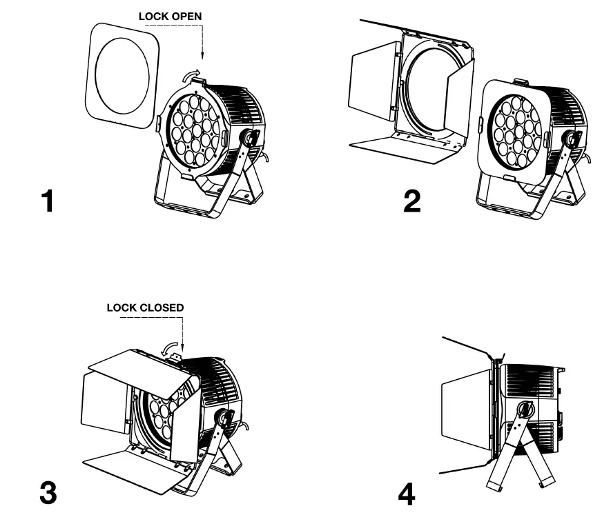 ELATION 19IP SEVEN PAR Lighting fig 6