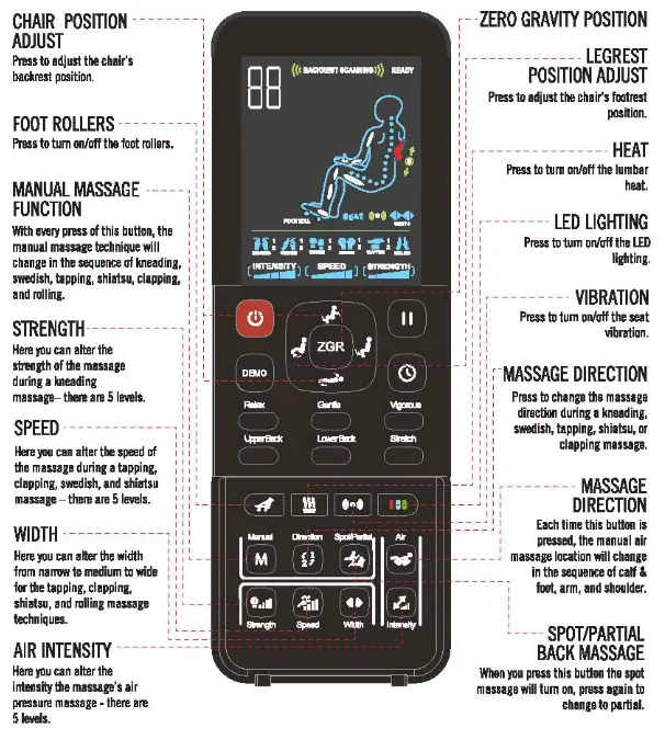 HoMEDiCS HMC-500 Massage Chair - fig 4