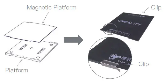 CREALITY CR-100 3D PrinterExtuder Lnstall Platform