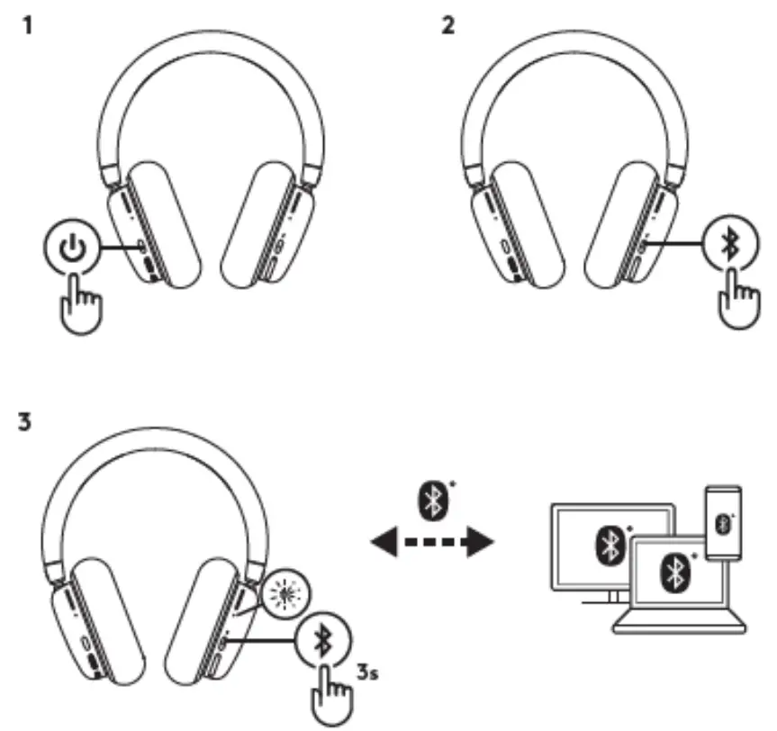 logitech A00151 Stereo Headset - fig