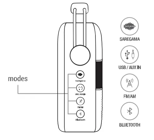 saregama SC230-V2 Carvaan Portable Digital Music Player - Fig2