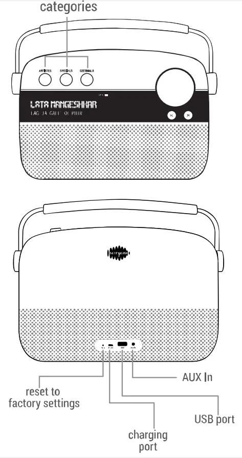 saregama SC230-V2 Carvaan Portable Digital Music Player - Fig4
