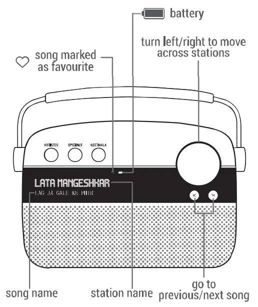 saregama SC230-V2 Carvaan Portable Digital Music Player - Fig8