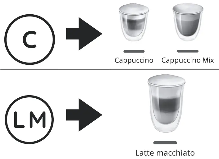 Delonghi BEAN TO CUP ESPRESSO AND CAPPUCCINO MACHINE - fig22