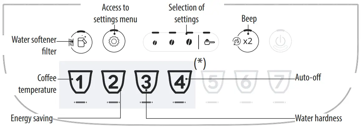 Delonghi BEAN TO CUP ESPRESSO AND CAPPUCCINO MACHINE - fig33