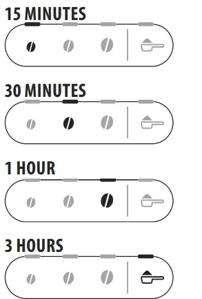 Delonghi BEAN TO CUP ESPRESSO AND CAPPUCCINO MACHINE - fig50