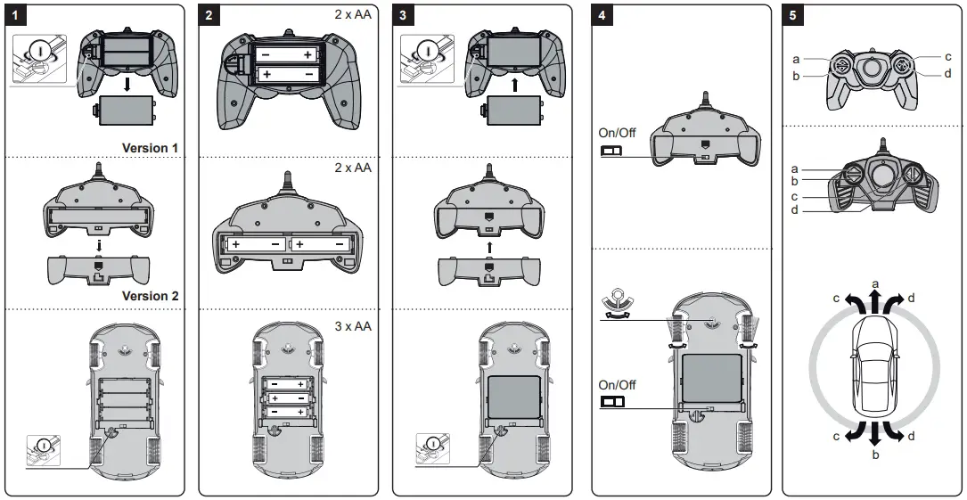 Battery Replacement and Overview