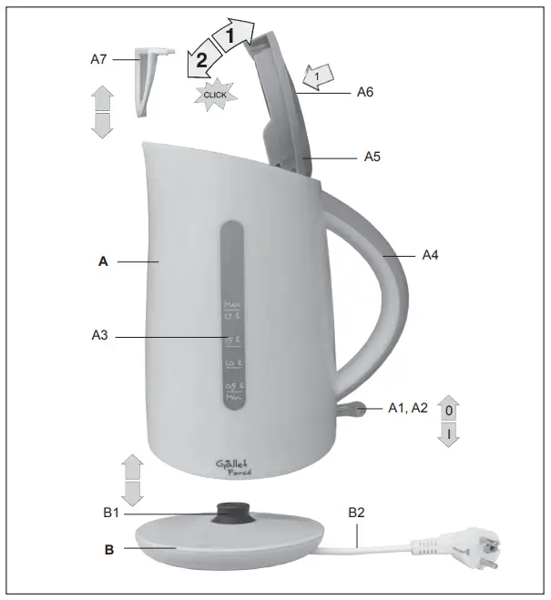 Description Of The Appliance